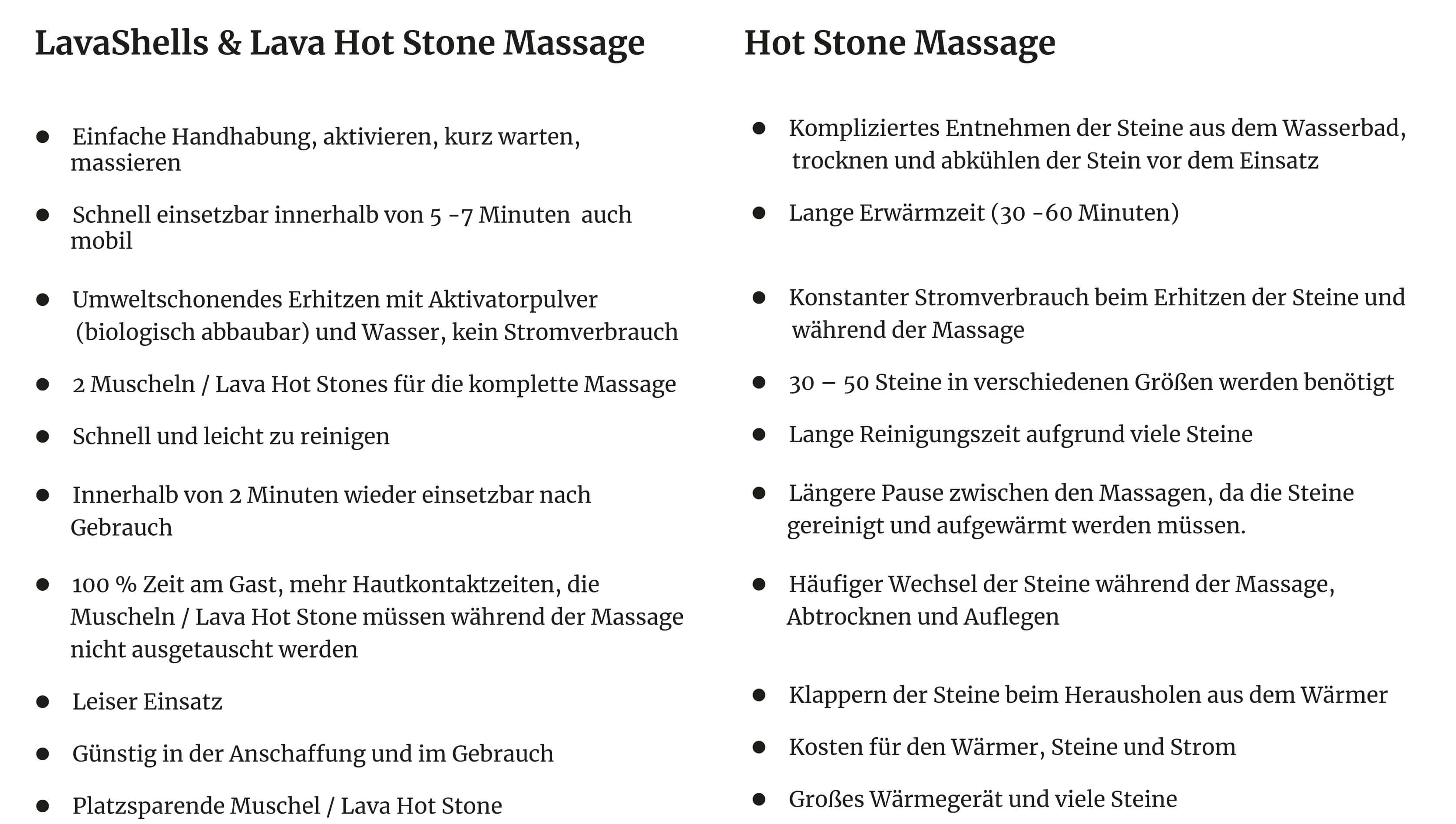 LavaShell versus Hot Stone Massage